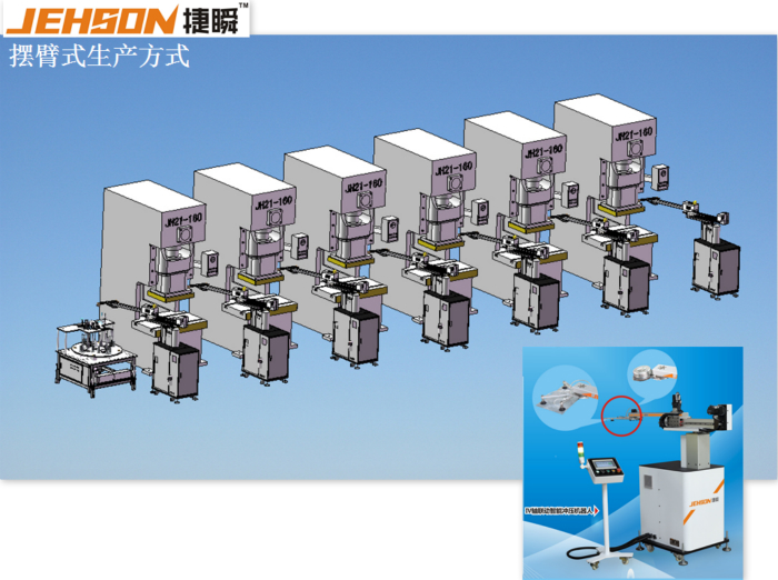 清遠沖壓機械手在工業(yè)制造中的應用