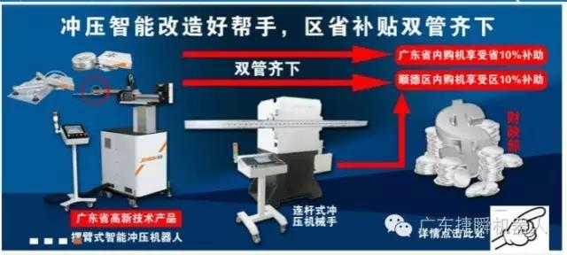 大慶沖壓智能改造好幫手，區省補貼雙管齊下