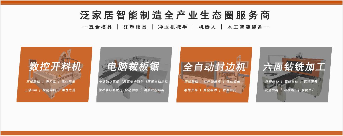 大慶凱碩旗下板式家具智能裝備業(yè)務(wù)介紹