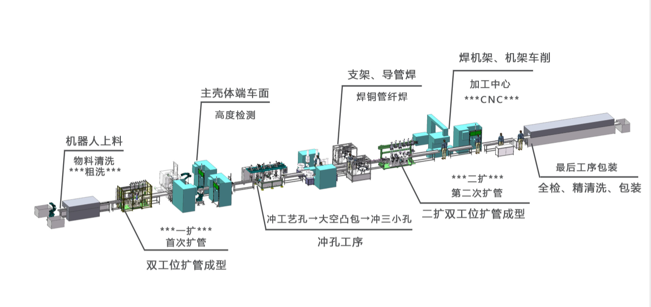 大慶凱碩一項產(chǎn)品榮獲“廣東省名優(yōu)高新技術(shù)產(chǎn)品”