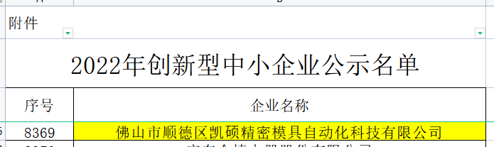 大慶喜訊！凱碩榮獲“廣東省2022年創(chuàng  )新型中小企業(yè)”