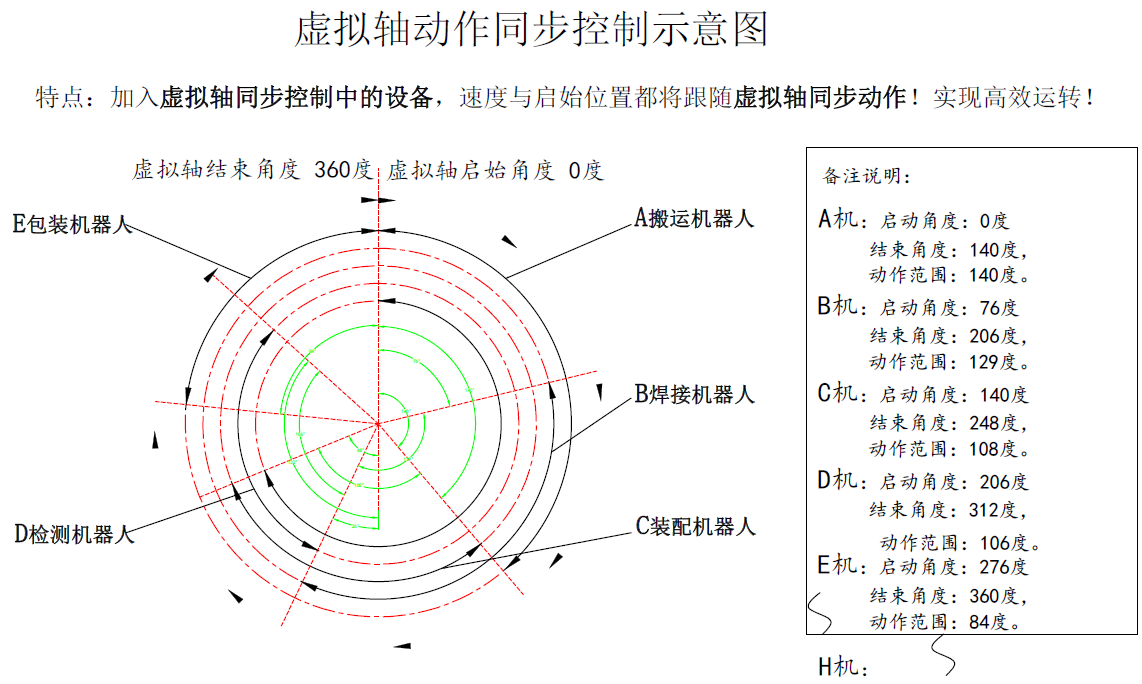 重要圖片333.png